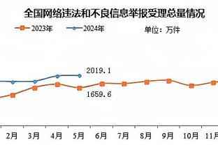 必威体育买球安全吗截图4